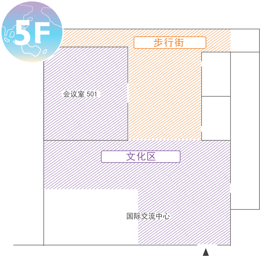 5F-map