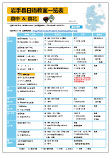 岩手县内的日语教室一览