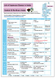 Japanese Classes in Iwate Prefecture